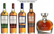 RƯỢU MACALLAN ĐỈNH CAO CỦA CHẤT LƯỢNG