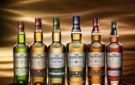 THE GLENLIVET HƯƠNG VỊ TINH KHIẾT TỪ LÚA MẠCH HẢO HẠNG