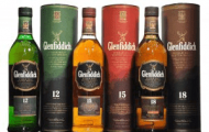 Nguồn gốc lịch sử rượu Glenfiddich