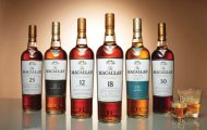 Nguồn gốc, lịch sử hình thành The Macallan