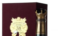 Giá Chivas 38 năm Royal Salute tại thị trường Việt Nam