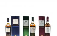 Bảng giá rượu Macallan 1824 bao nhiêu? Có những loại nào?