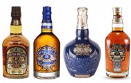 Cập nhật thường xuyên bảng giá rượu Chivas