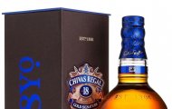 Tìm hiểu các loại rượu ngoại chivas 18 và giá thành sản phẩm