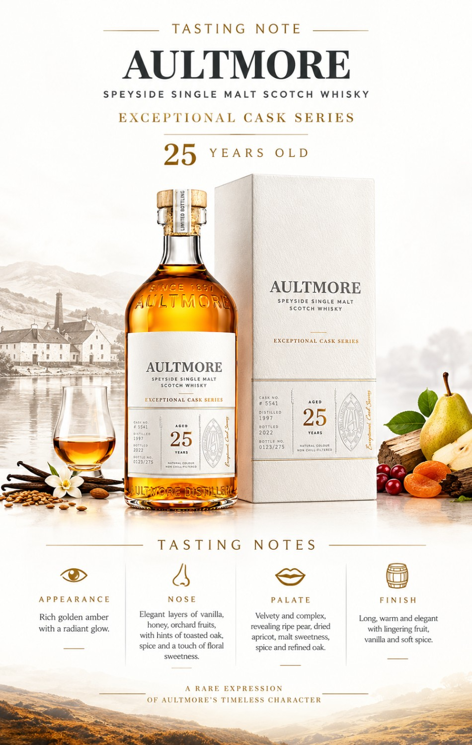 Tasting note rượu Aultmore 25 Years Old